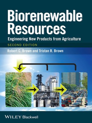 cover image of Biorenewable Resources